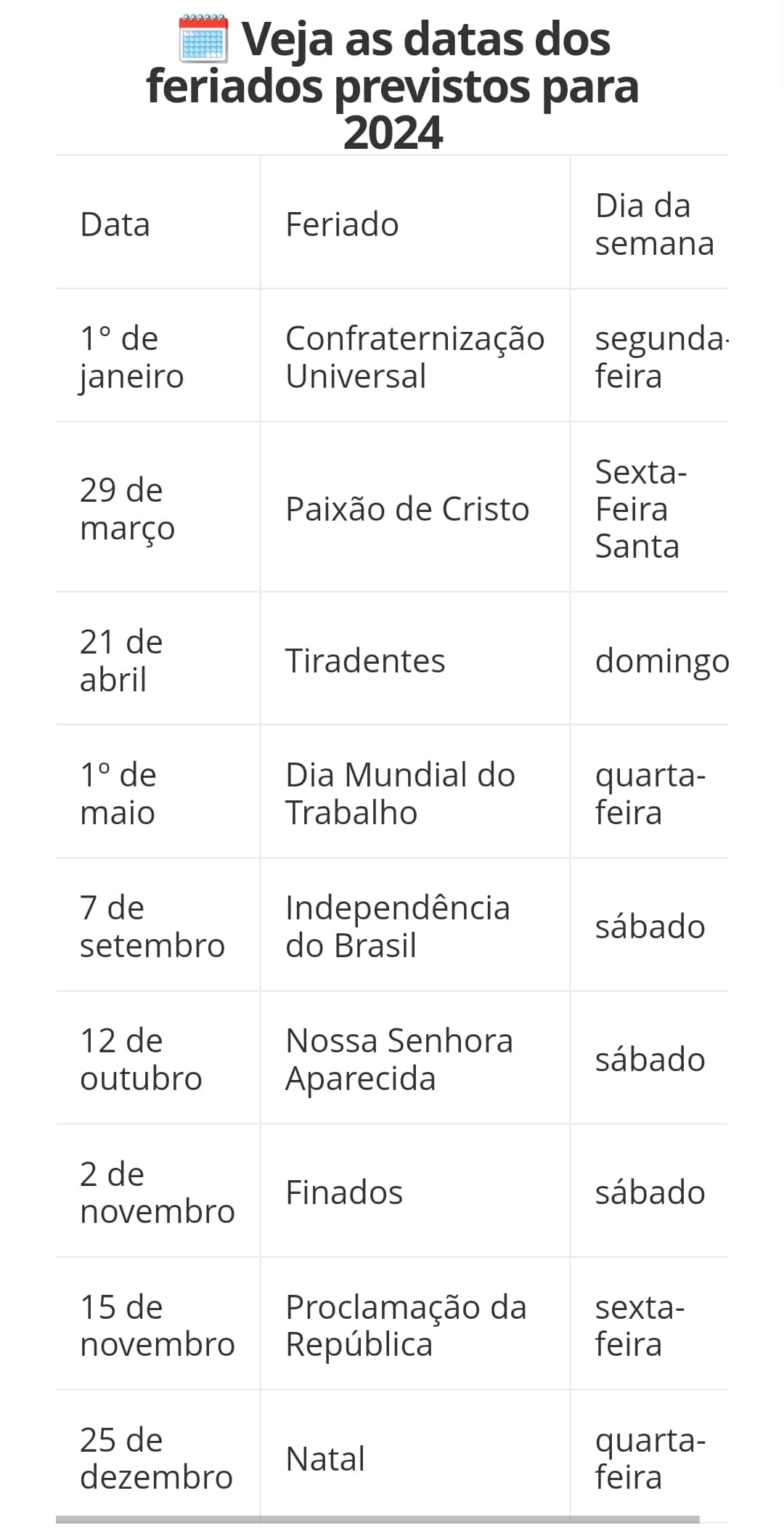 2024 terá poucos 'feriadões' prolongados; veja as folgas previstas